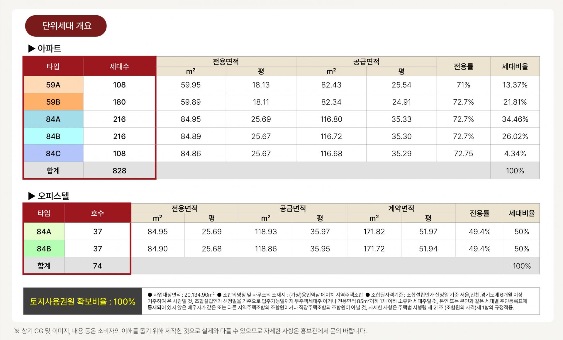 힐스테이트 용인역삼